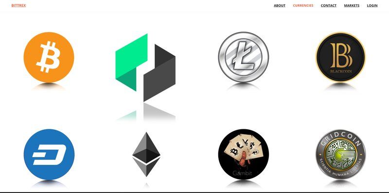 Bittrex mette in mostra una vasta gamma di valute digitali tradizionali e alternative
