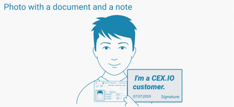 CEX.io加密货币兑换技巧