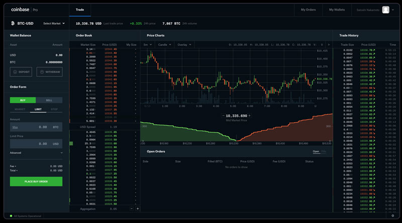 coinbase-pro-trading-exchange