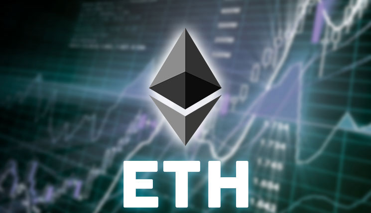 ethereum-eth-usd-price-values