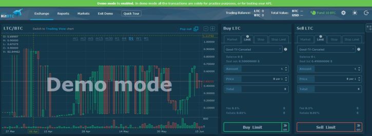 Jika Anda hanya ingin mencoba trading, Anda dapat menggunakan mode demo