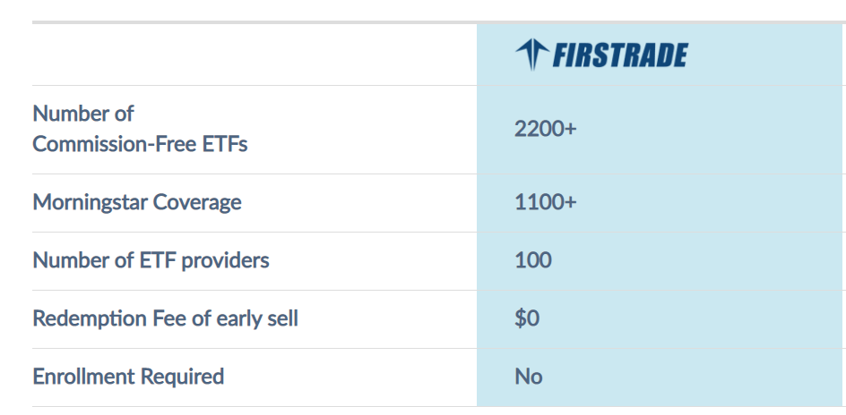 Dana Indeks vs. ETF - Semua yang Harus Diketahui Investor