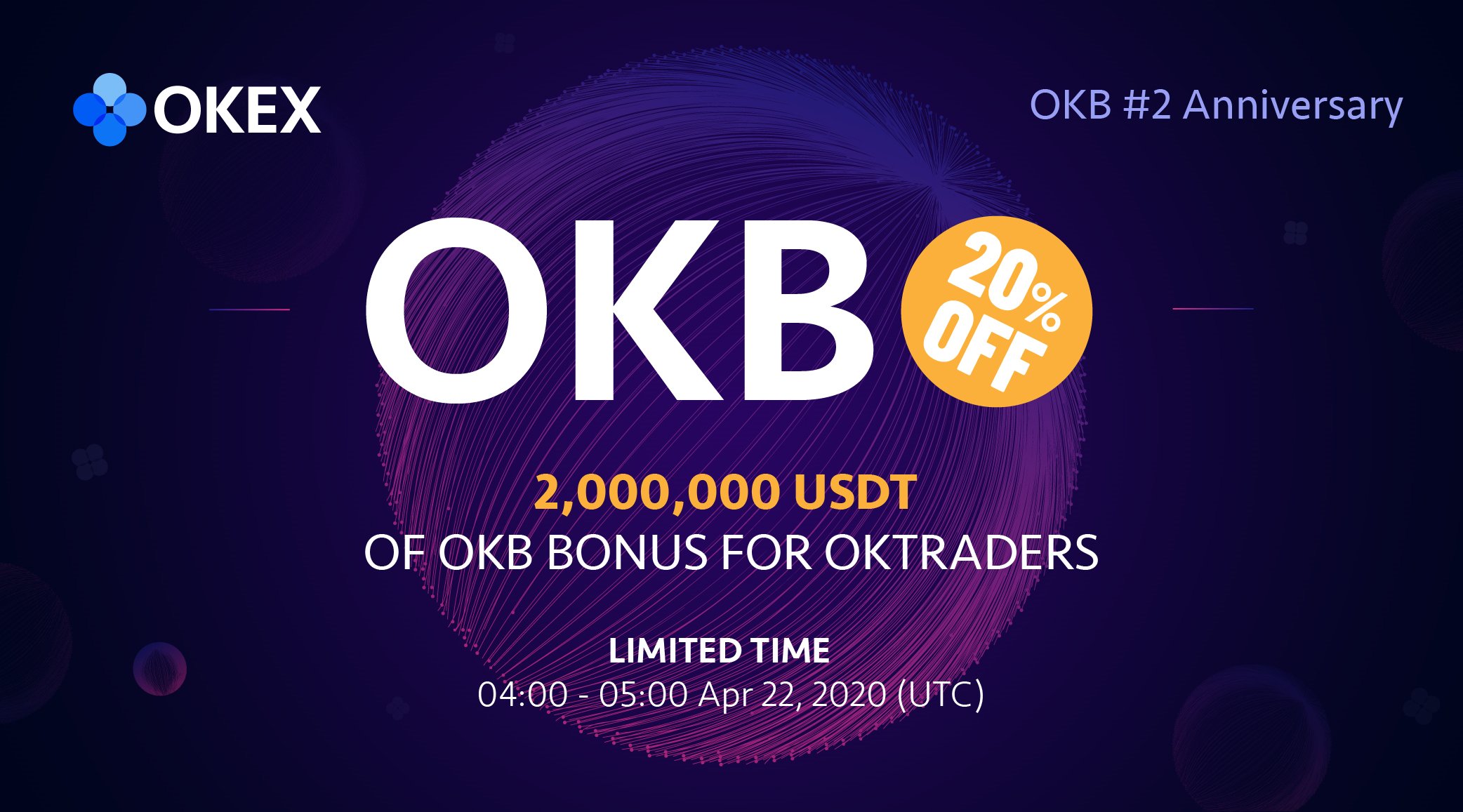 Aggiornamento settimanale OKEx: 11 aprile - 17 aprile | Aggiornamenti della società | OKEx ...